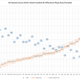 Illustration for article titled Why Those Statistics About The Patriots Fumbles Are Mostly Junk